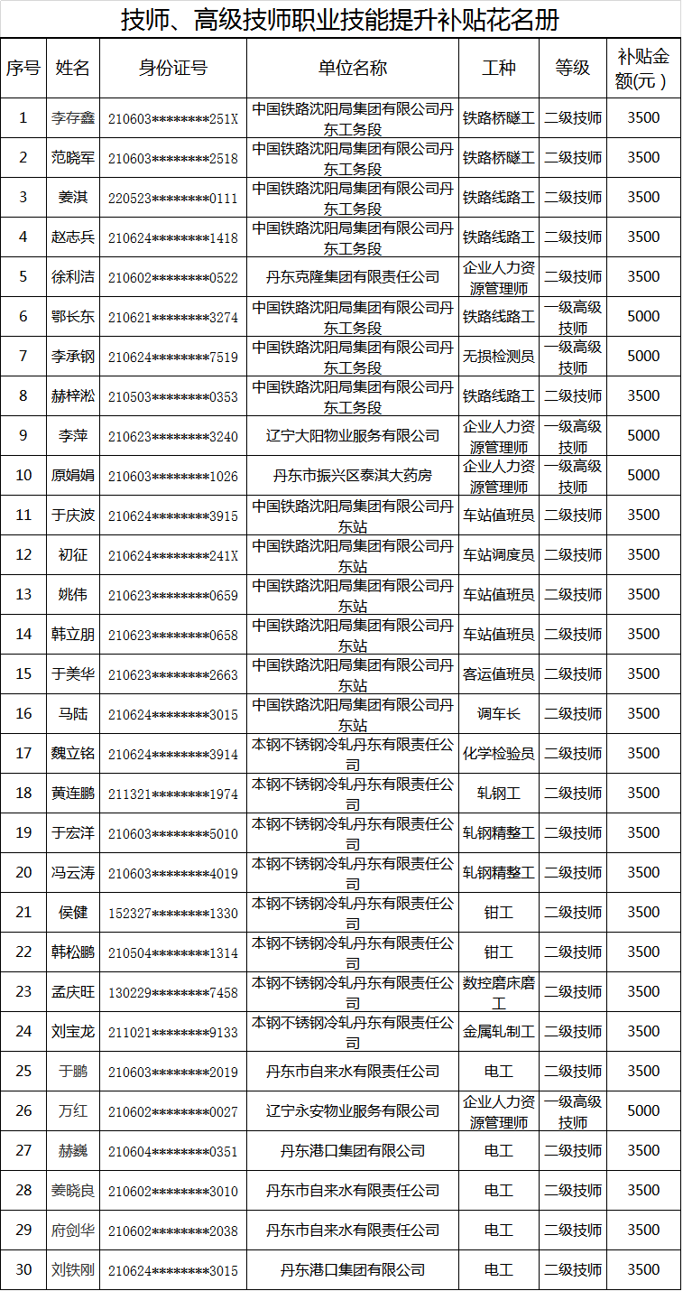 一、二級(jí).png
